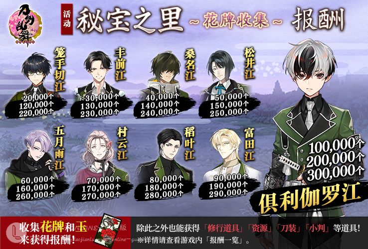【已结束】2026.5.14秘宝之里 2