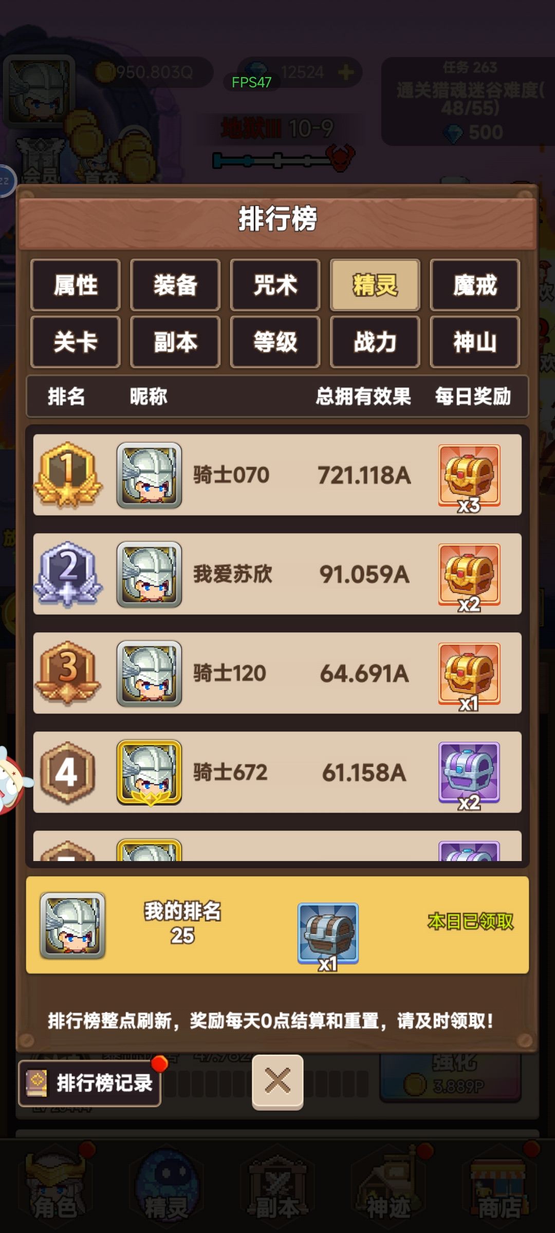用最少的投入换最高的战力 3
