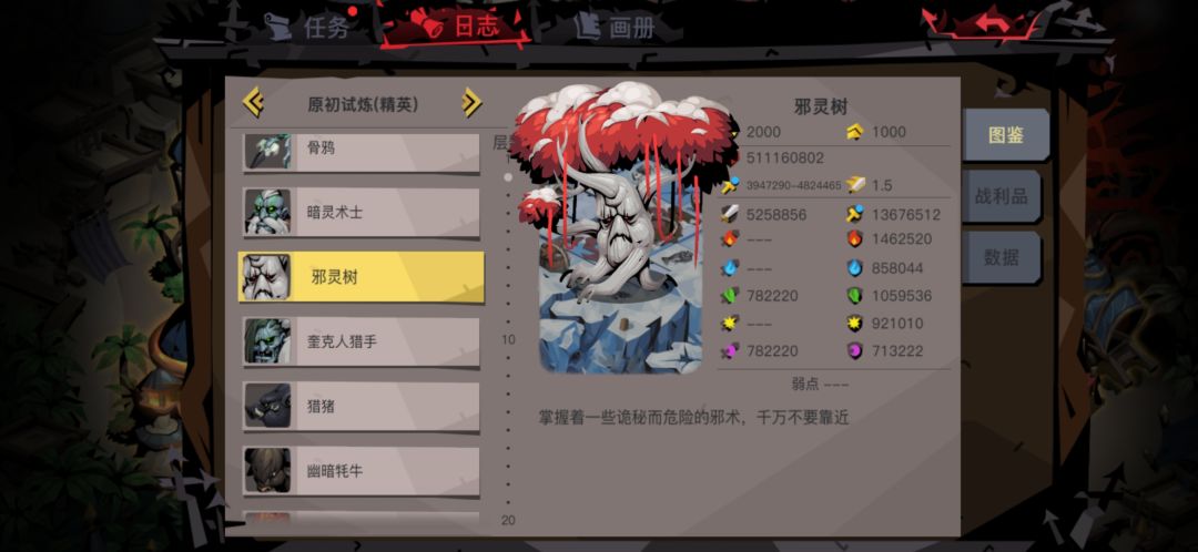 原来是你们的头啊。 4