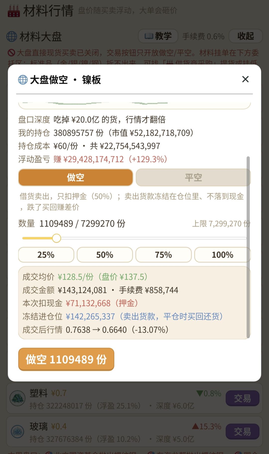 股票做空 1
