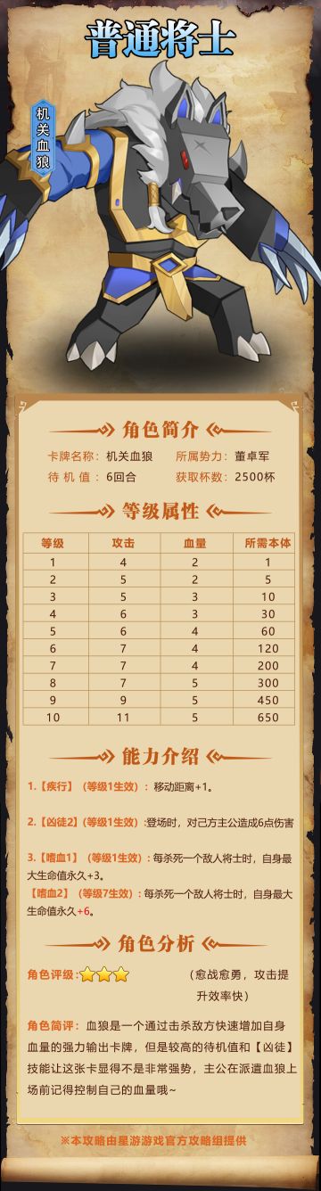 【奇兵群雄传】| 机关血狼