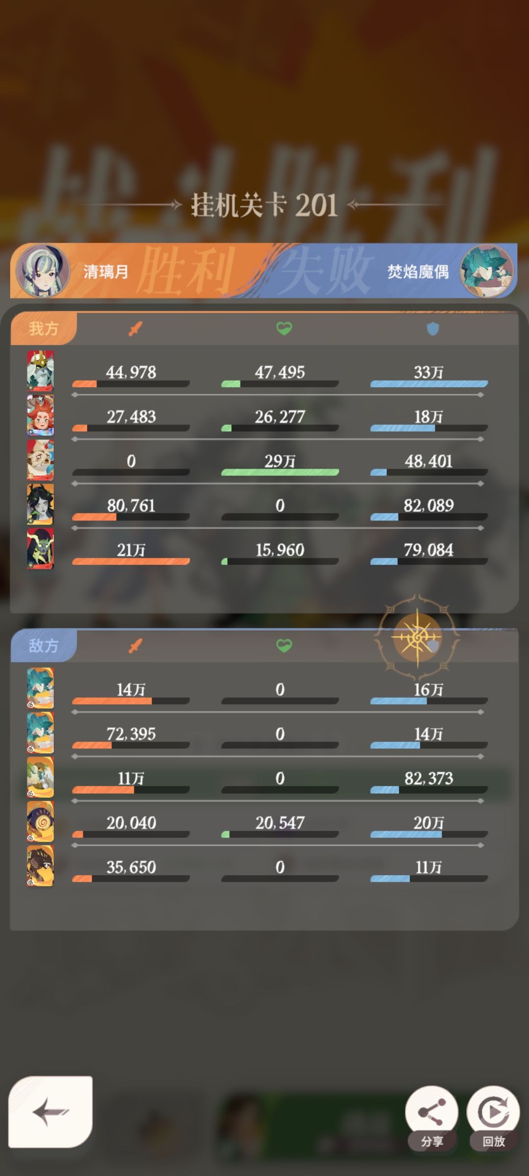 还挺集中… 2