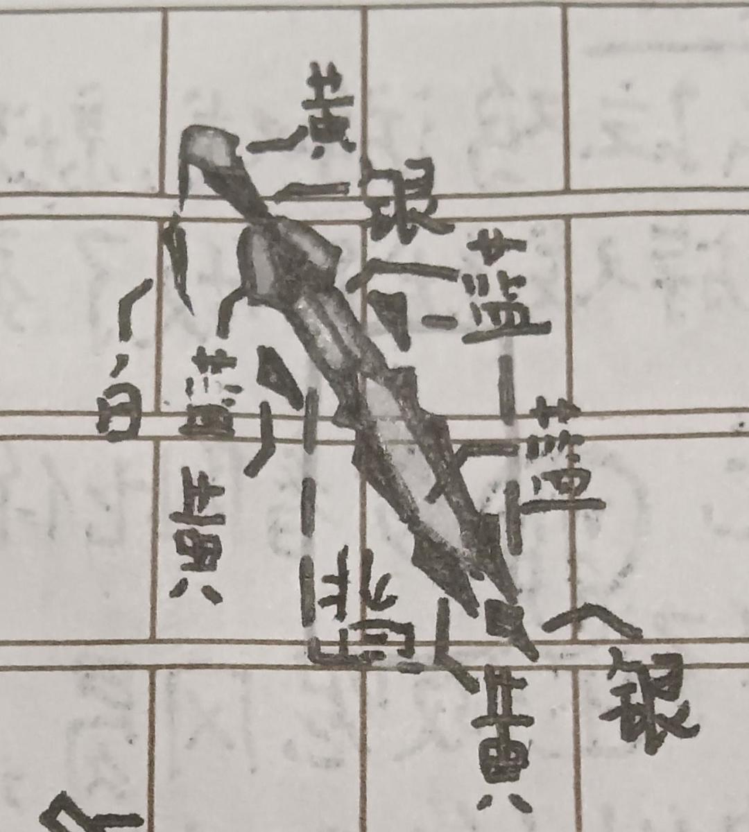 荒岛奖励 2