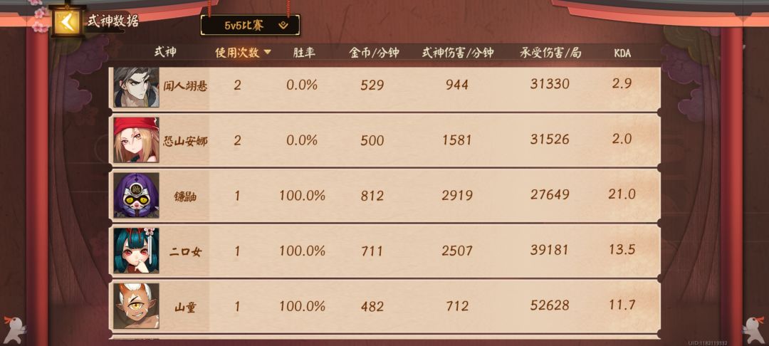 是bug还是怎么说 3