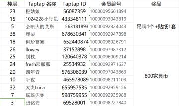 【开奖帖】猫咪昵称分享