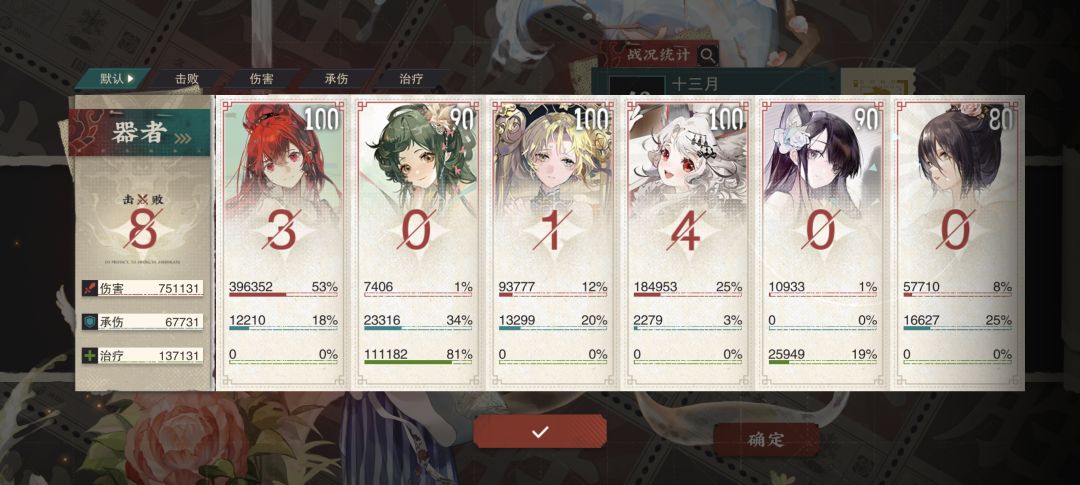 通关了,索然无味。 5
