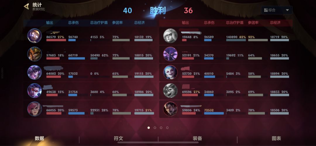 啊???机器人比小火龙伤害还高??? 1