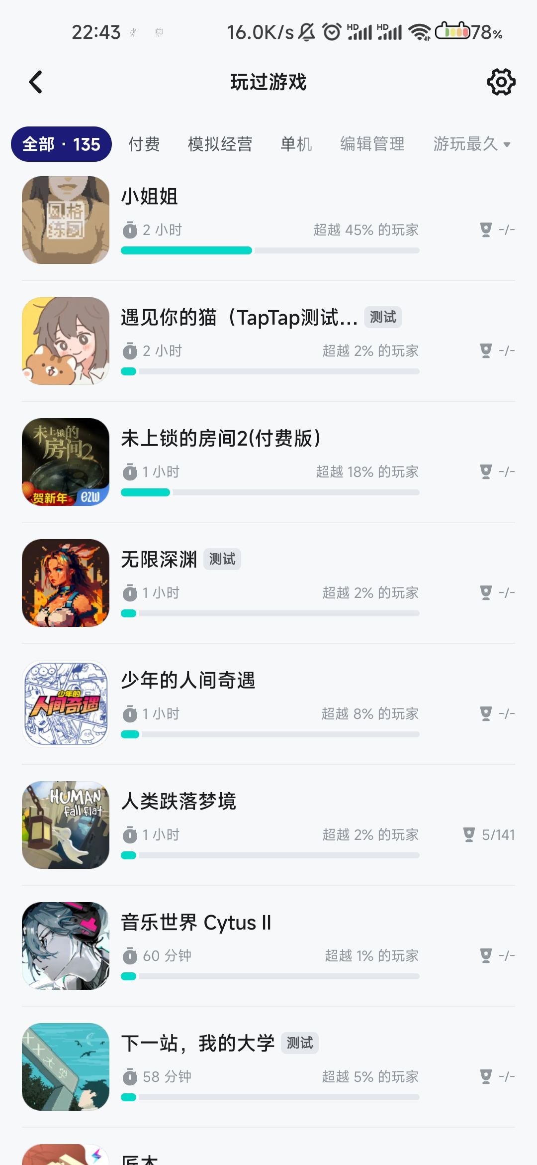 哇,真的是你呀 2