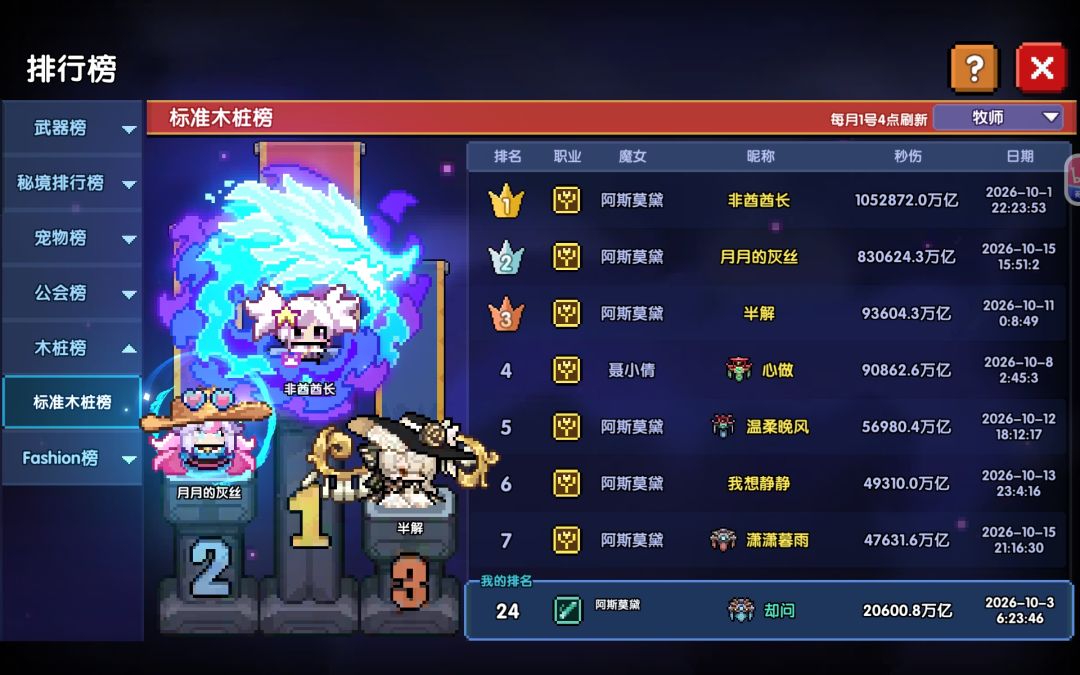 这个月月到底是何方神圣? 4