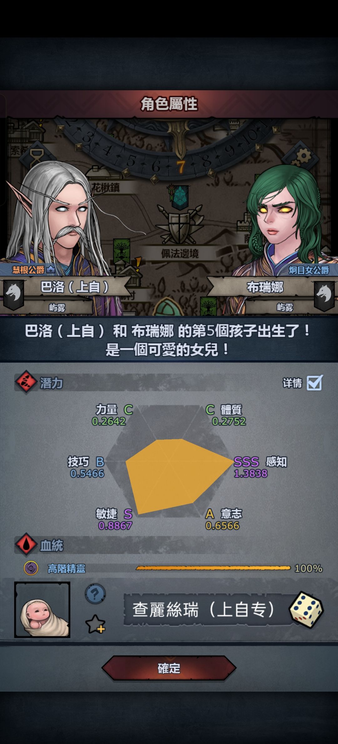还是精灵神好出 7