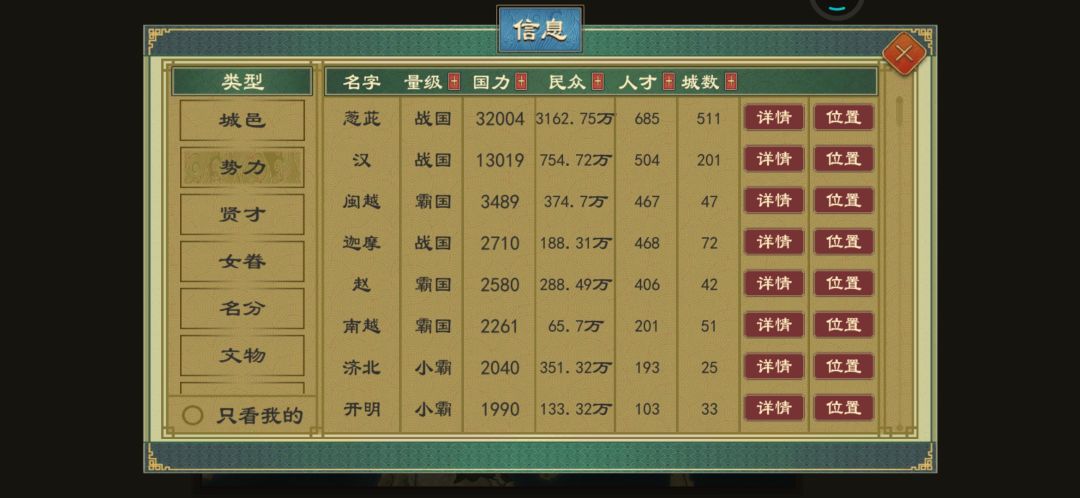 这土匪强度怎么样 3