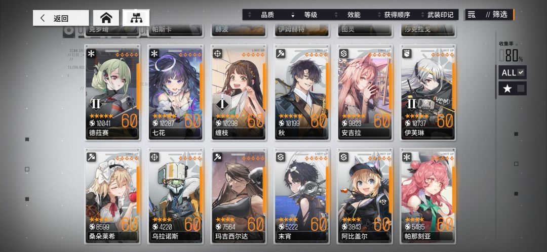 有没有大佬帮我配一下队伍,实在不知道怎么配对,感谢 2