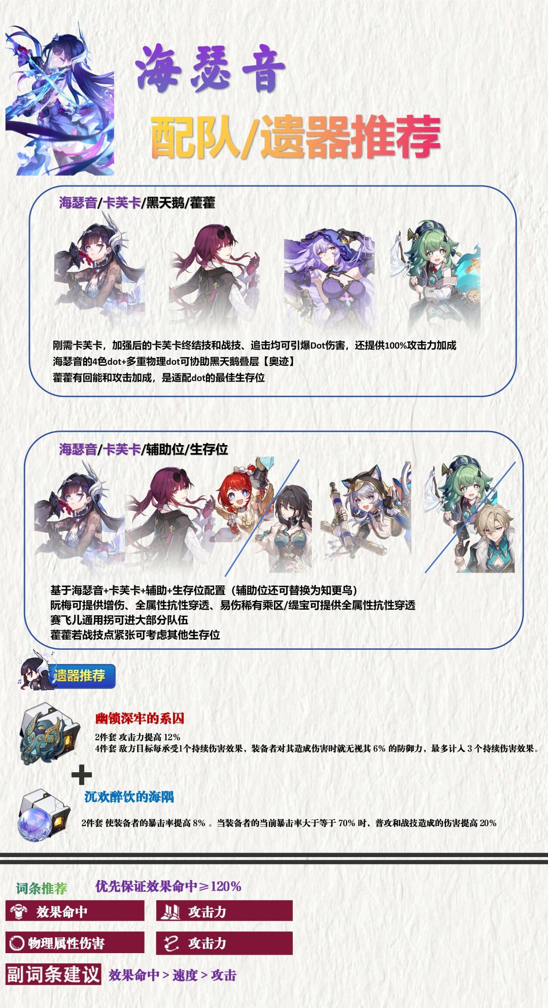 【V3.5攻略】海瑟音攻略丨光锥丨遗器配队 3