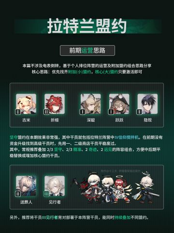 【卫戍协议】拉特兰盟约运营思路