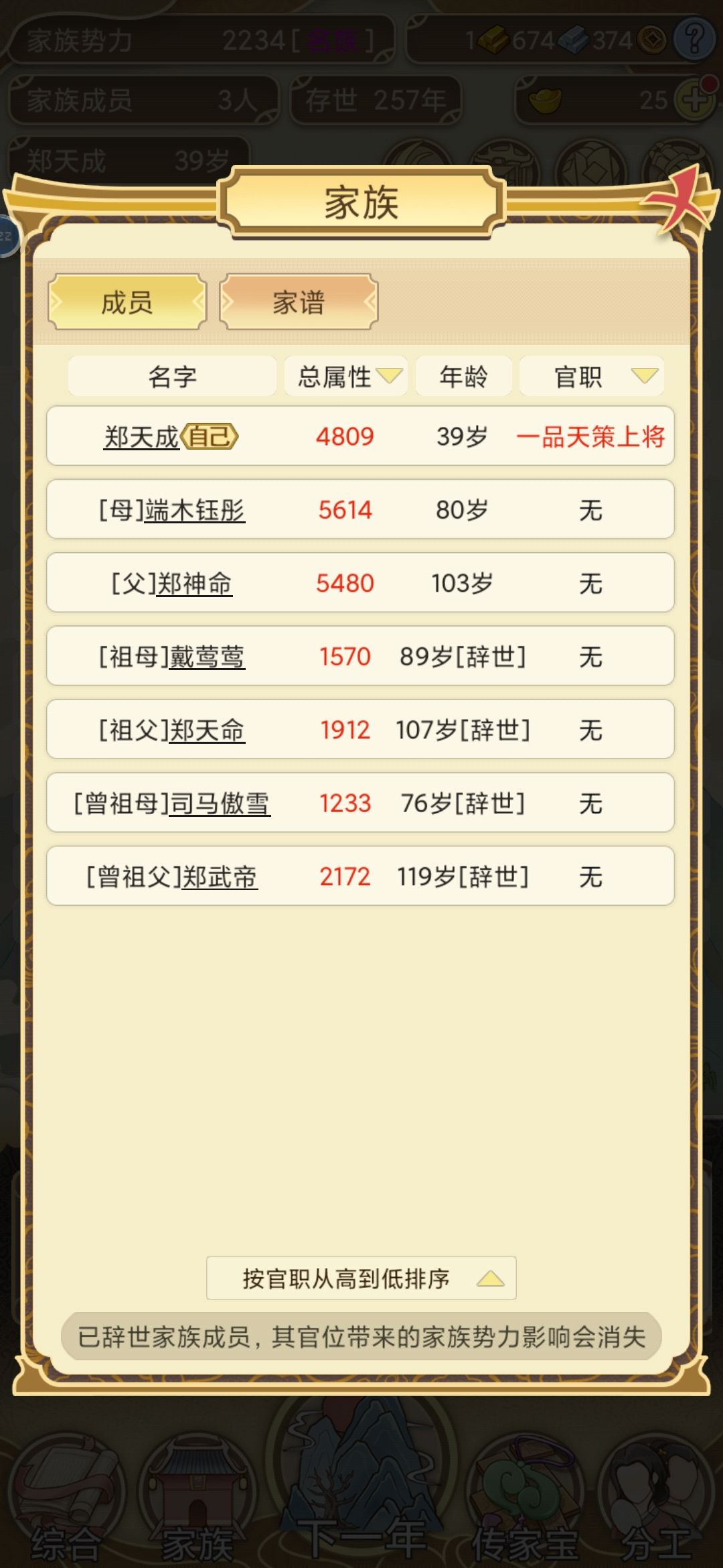 男:39岁一品武将 女:41岁一品太师 1