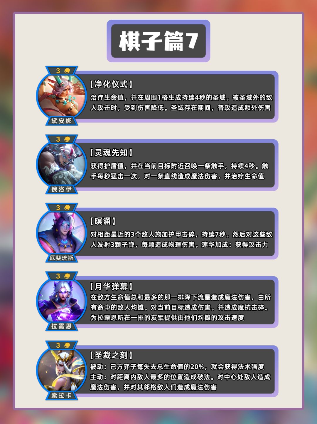 S11新赛季所有棋子和技能介绍(下) 2