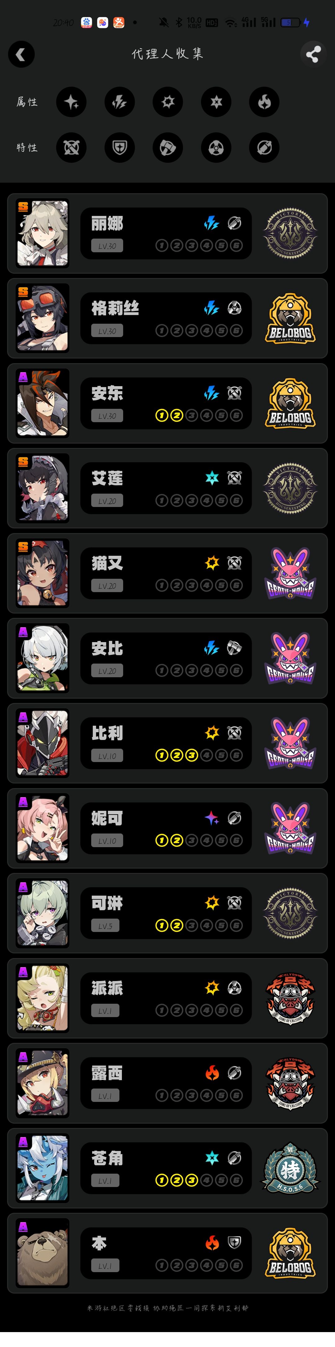 求组一下绳匠们 1