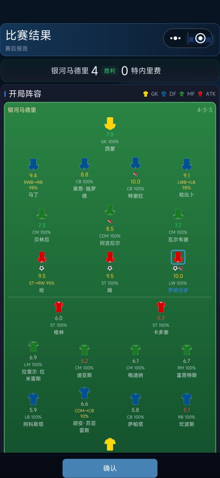 俺也拿金球了截图