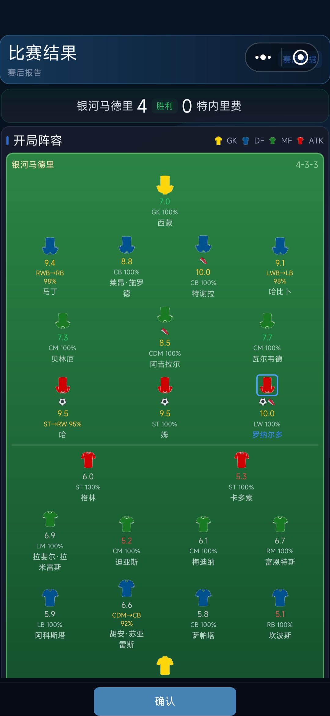 18岁干啥? 3