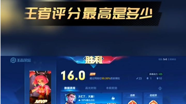 你见过比这更高的王者评分嘛？截图