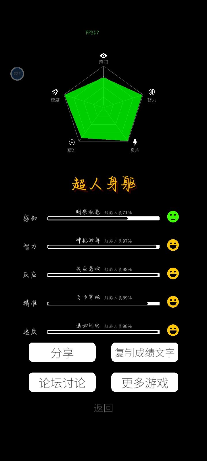 超人身躯 1