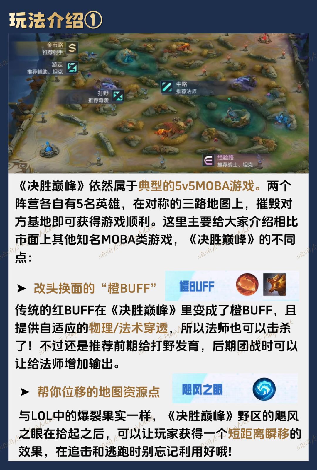 《决胜巅峰》新手指南-玩法介绍&天赋建议 2