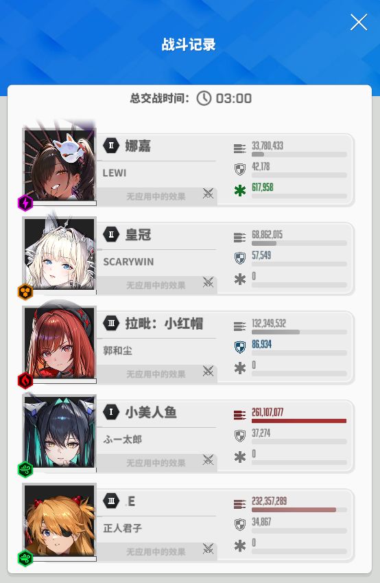 谁说野队烂了，这野队可太好了😘 2