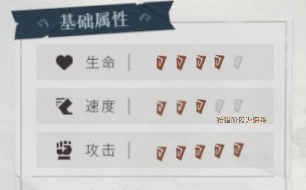 地图特色怪物投稿|石鼓书院|鬼书生 2