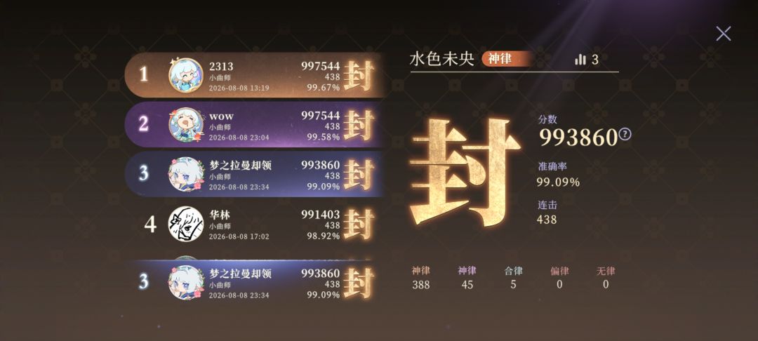 记录一下 4