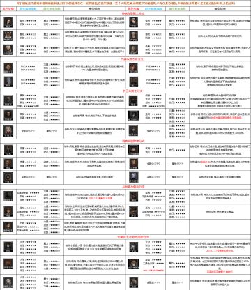 萌新自用前期图片
