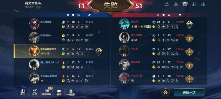 必输局,把把有两个人机不投截图