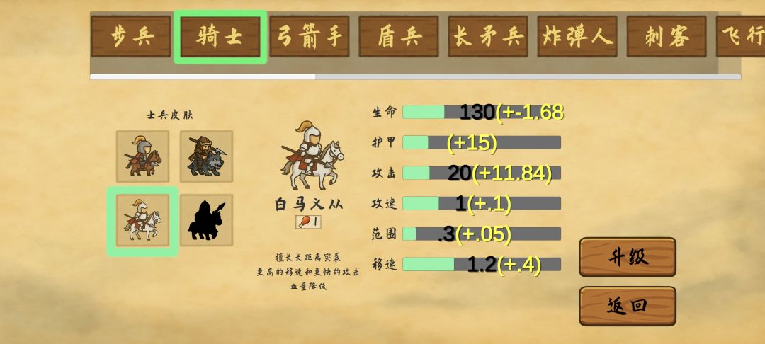 免费关卡全部结束 3