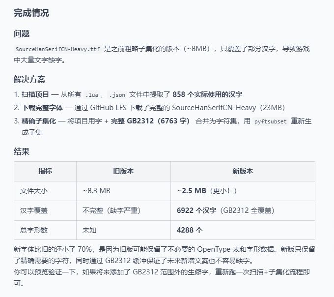 游戏字体替换问题求助! 2