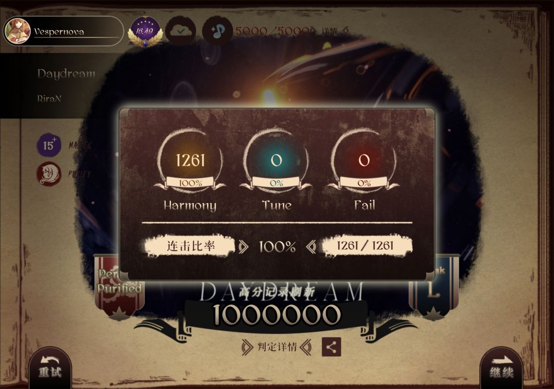 Daydream Master 15+ Perfect Purified 2