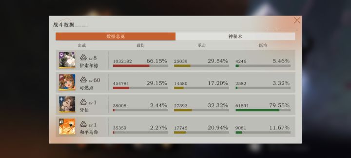 你说得对截图