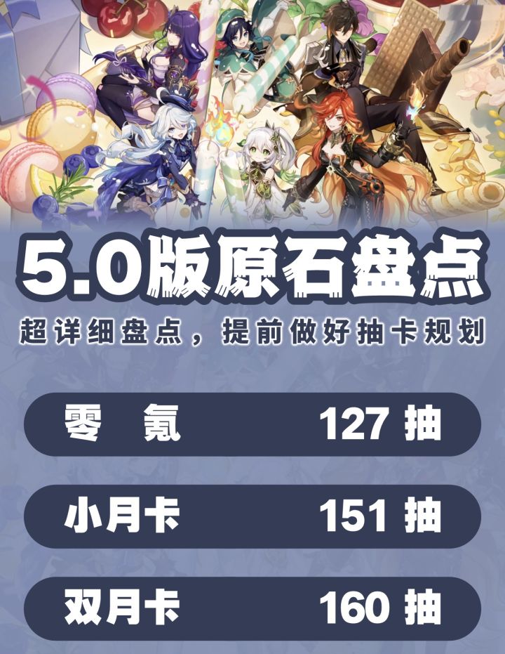 原神5.0版本前瞻,你不能不知道的原石盘点截图