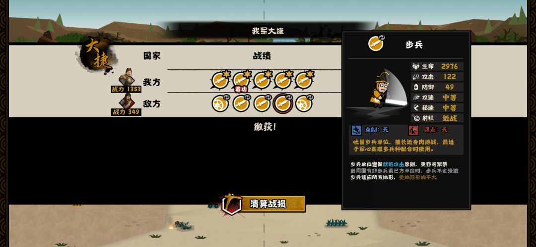 这战力等级加成基本没有吧 1