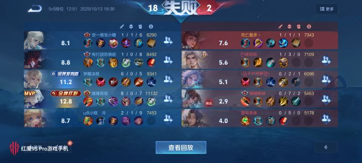 万战有什么意义截图