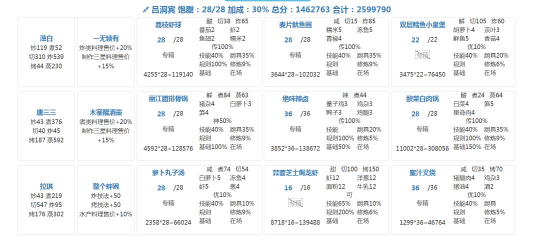 9.1省宴会（260万喵喵适用）截图