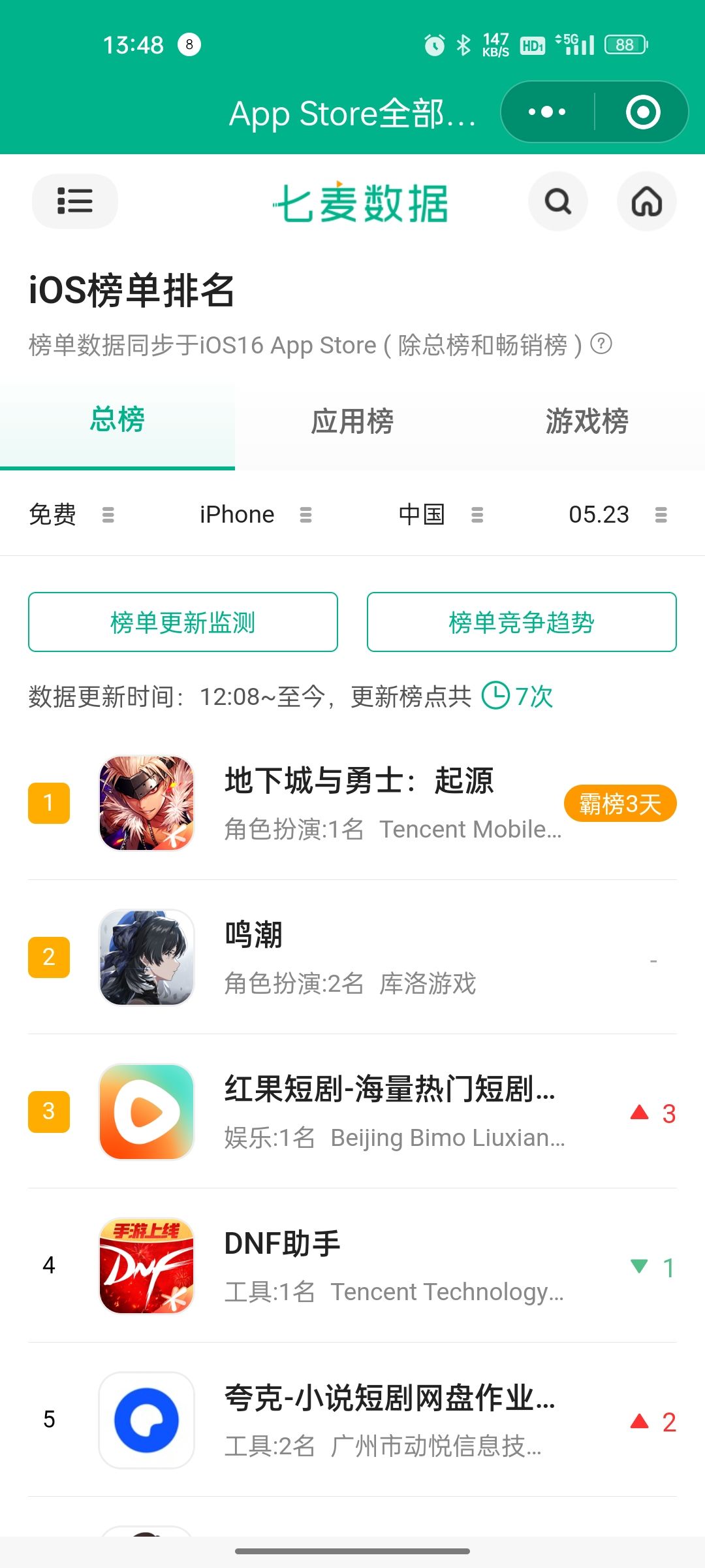 🔥鸣潮刚开服就寄了❓💥畅销榜被众多游戏超越 2
