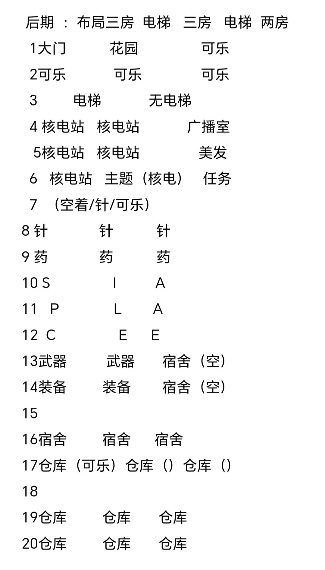 我的布局截图
