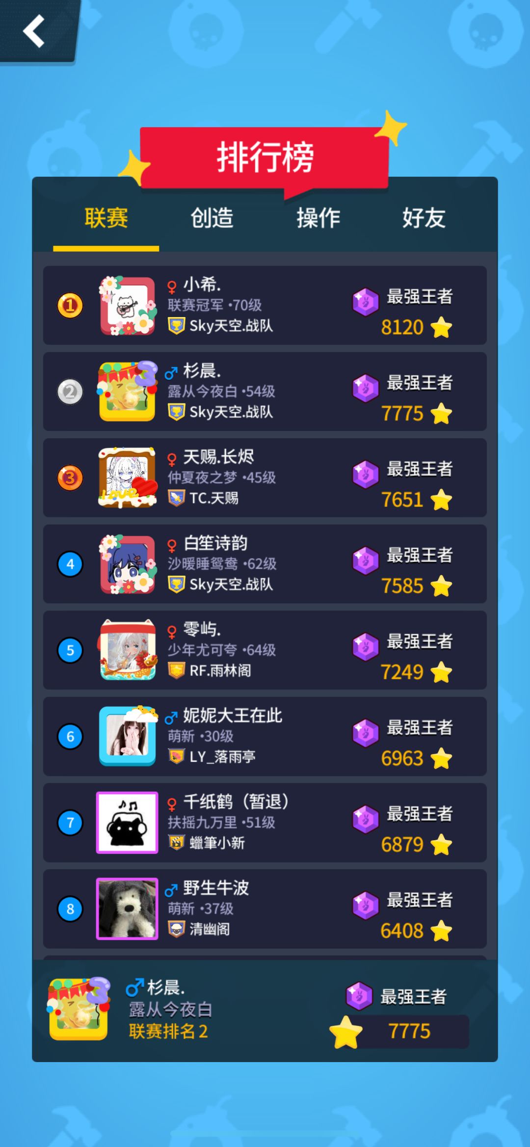 NO.2 1