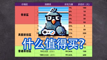 红玄传，什么值得买？！