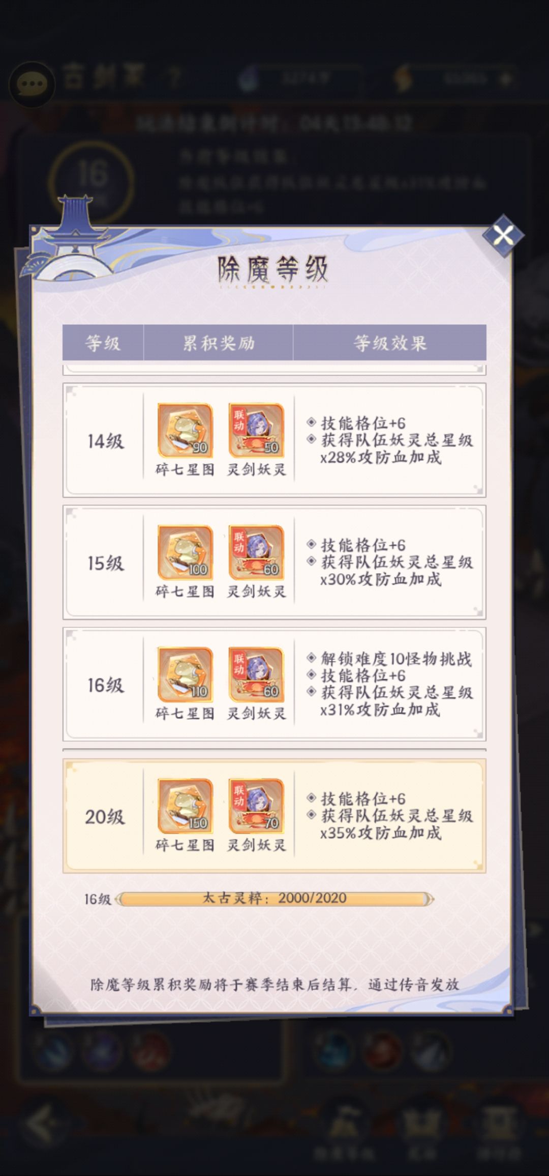 你们的除魔奖励有bug吗? 2