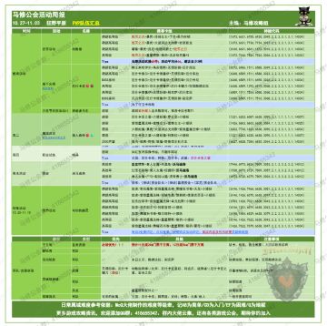 【GOW】《马修公会先行周报》10/27-11/03