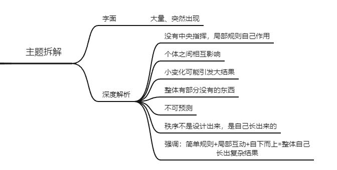 开发者日志01 方向确立截图