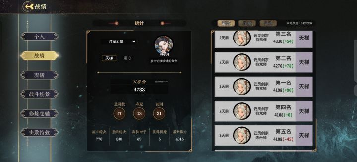 有推荐的其他角色嘛截图