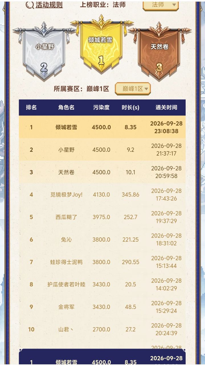 巅一顶法截图