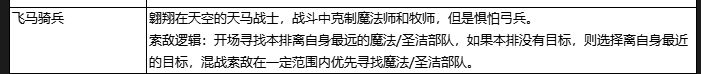前期小建议2 3