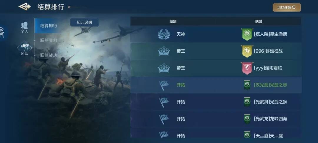 世界启元第四纪元部分区服预计结算 1